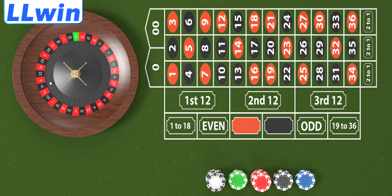 Thông tin về Roulette